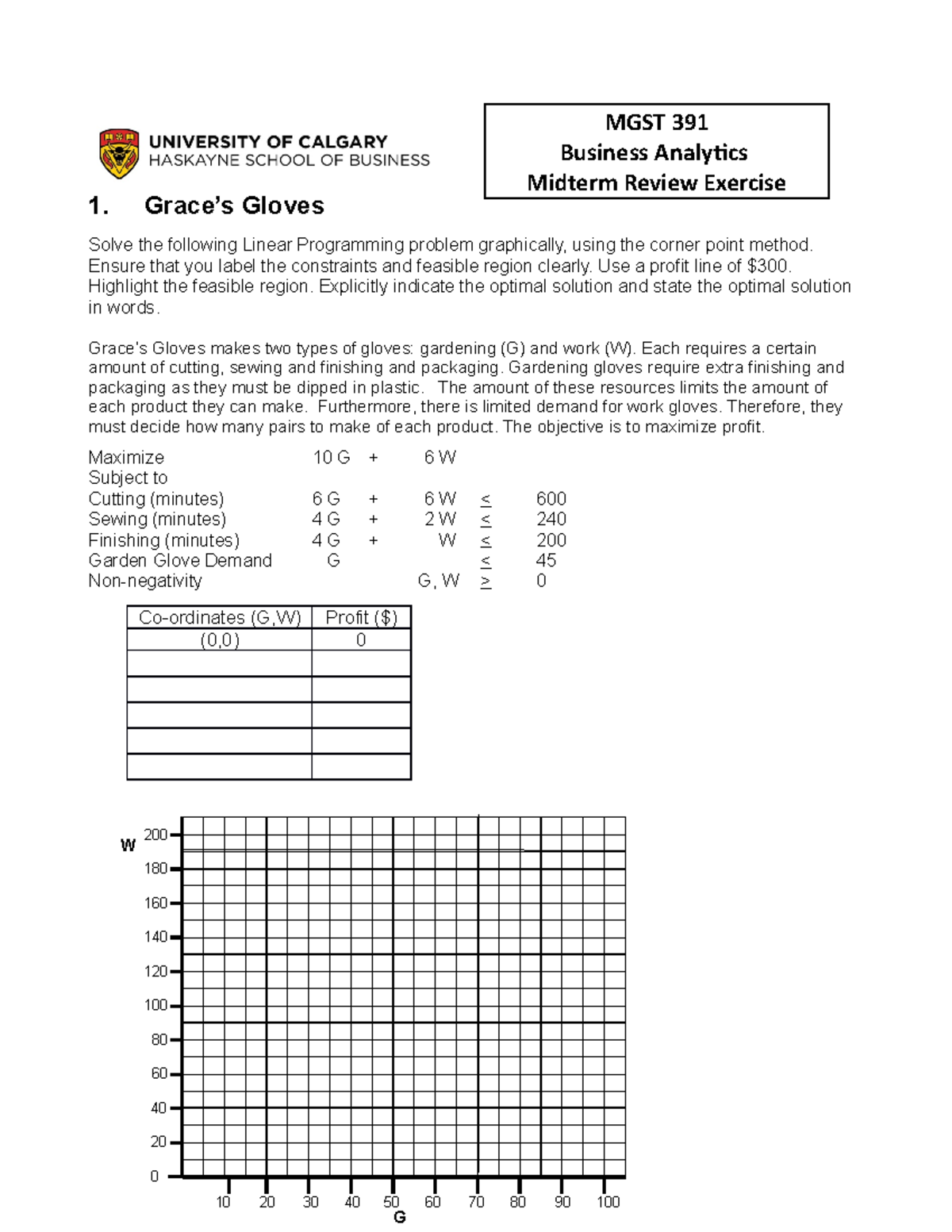 MGST391 Midterm Review Exercise Student - G 200 180 160 140 120 100 80 ...