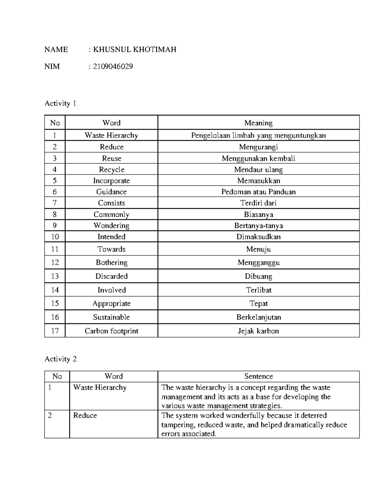 englishh-worksheet-name-khusnul-khotimah-nim-2109046029-activity