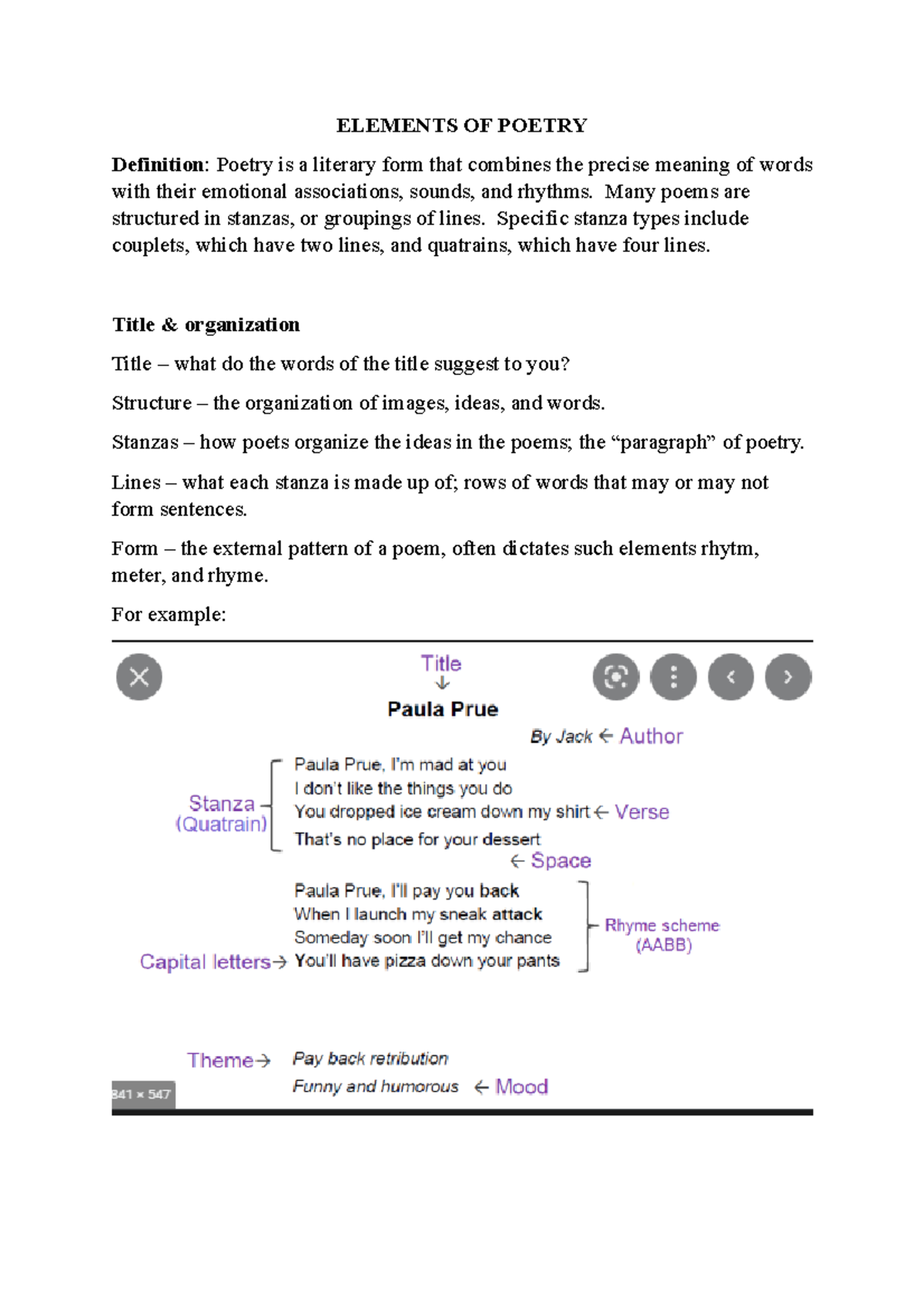 Elements OF Poetry notes ELEMENTS OF POETRY Definition Poetry is a literary form that