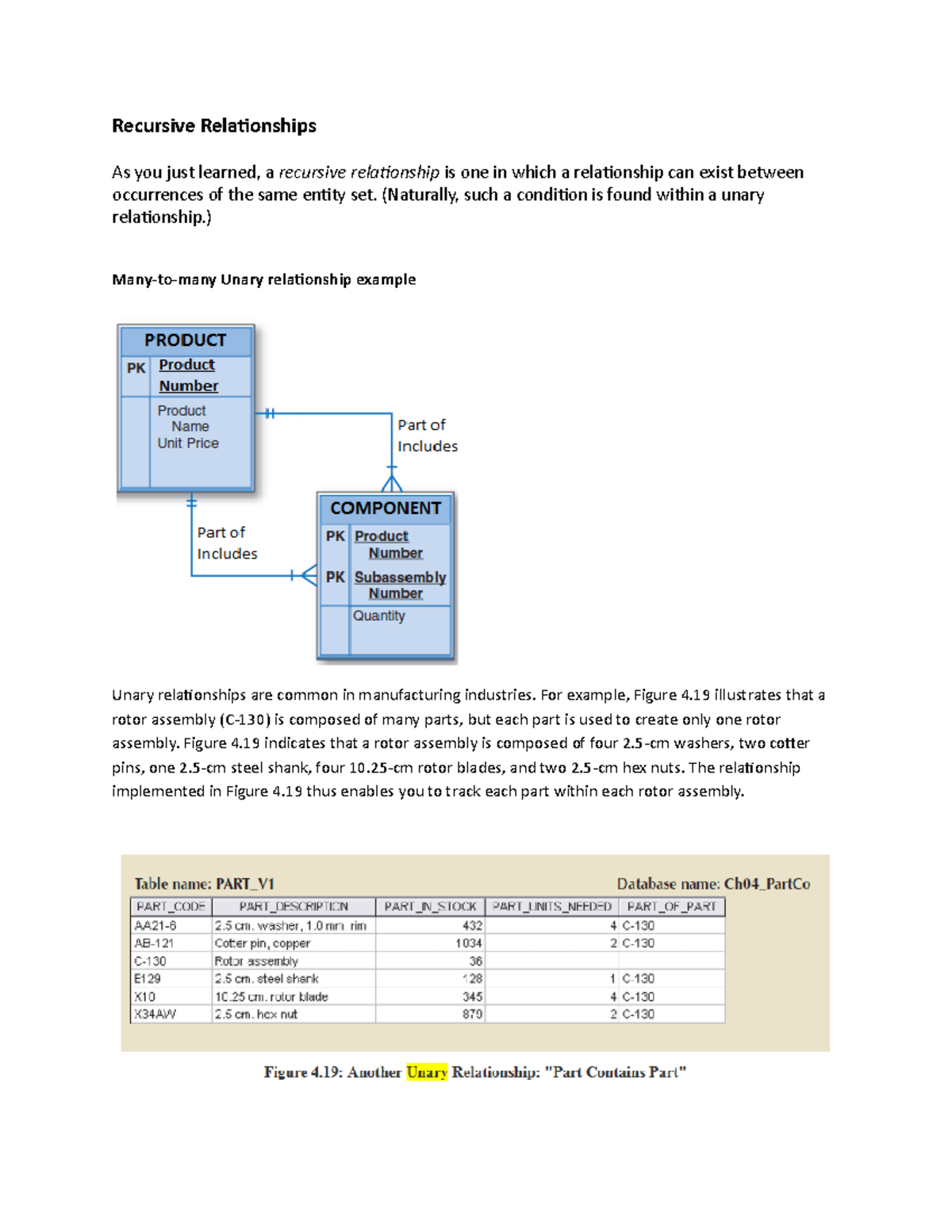 unary-many-to-many-example-recursive-relationships-as-you-just