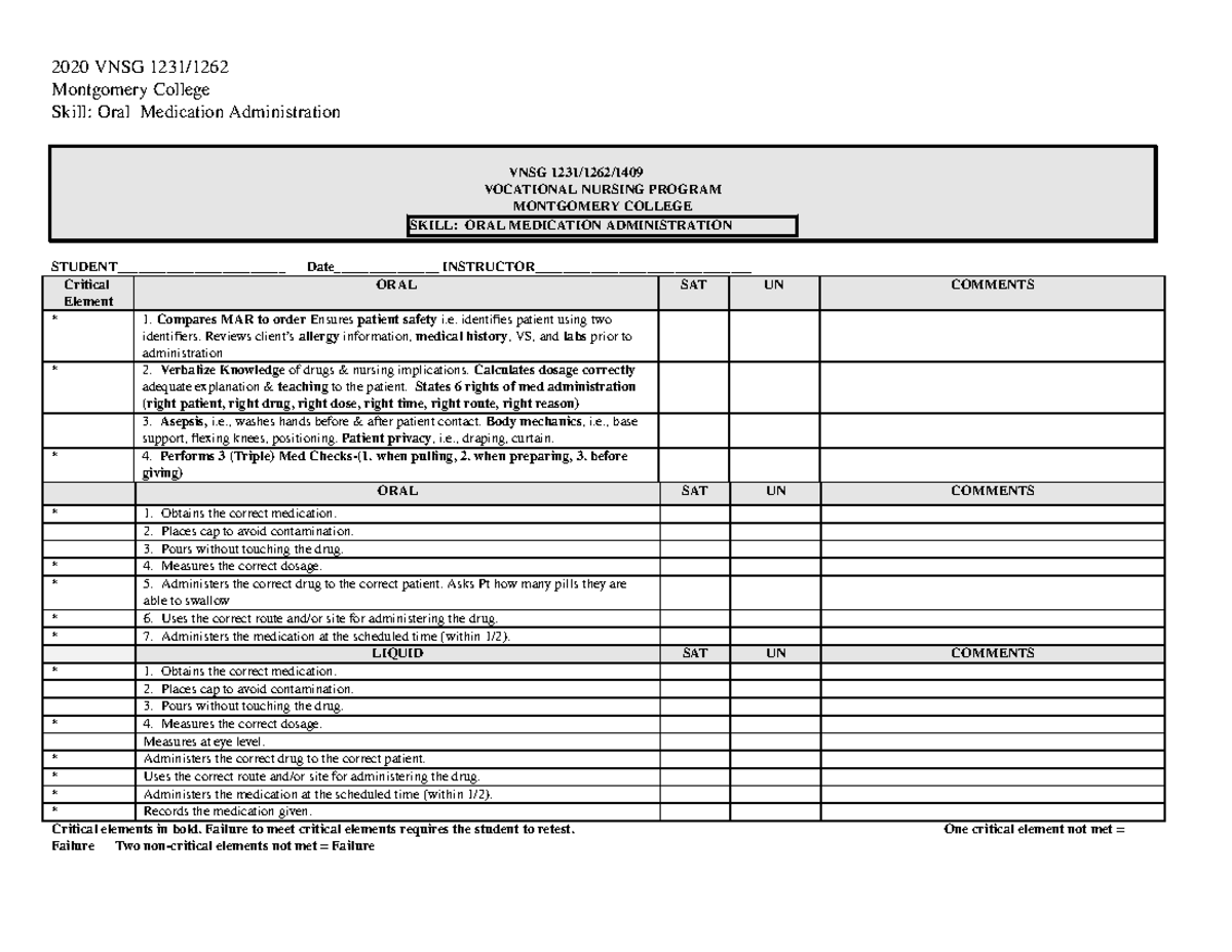 Oral medication administration practice - 2020 VNSG 1231/ Montgomery ...