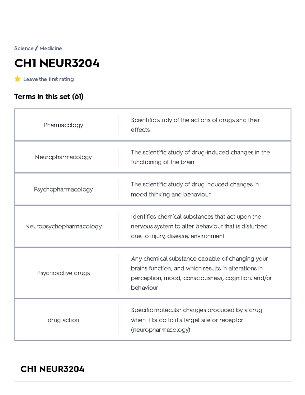CH1 NEUR3204 - CH1 NEUR Leave the first rating Science Medicine Terms ...