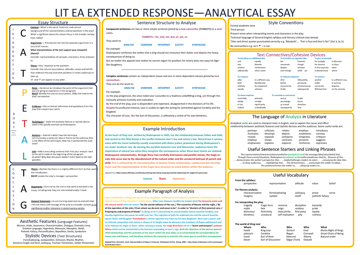 EA LIT Extended Response Analytical Essay Placemat LIT EA EXTENDED