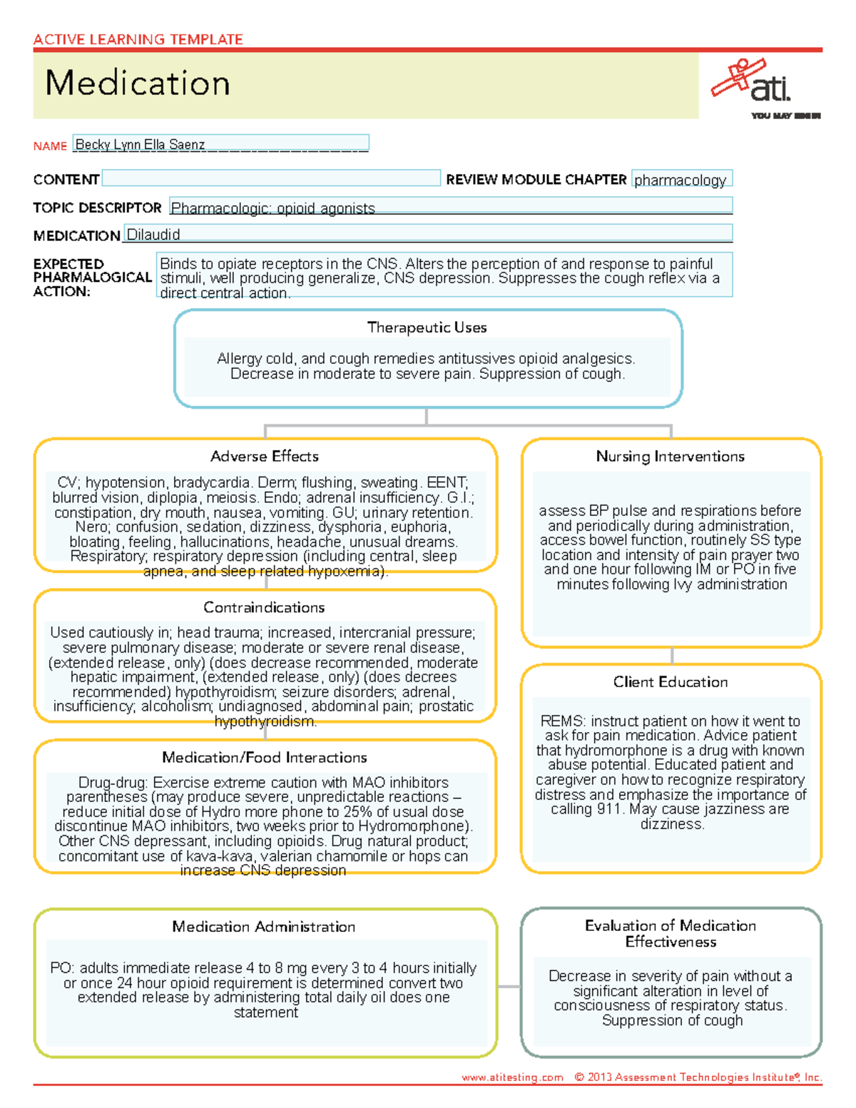 Dilaudid (hydomorphone) - Adverse Effects Contraindications Medication ...