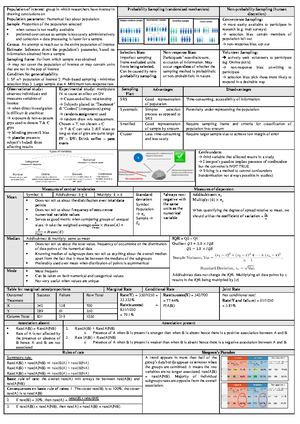 GEA1000-Examplify-Sample - GEA1000 Sample Paper Q1 MCQ May, an owner of ...