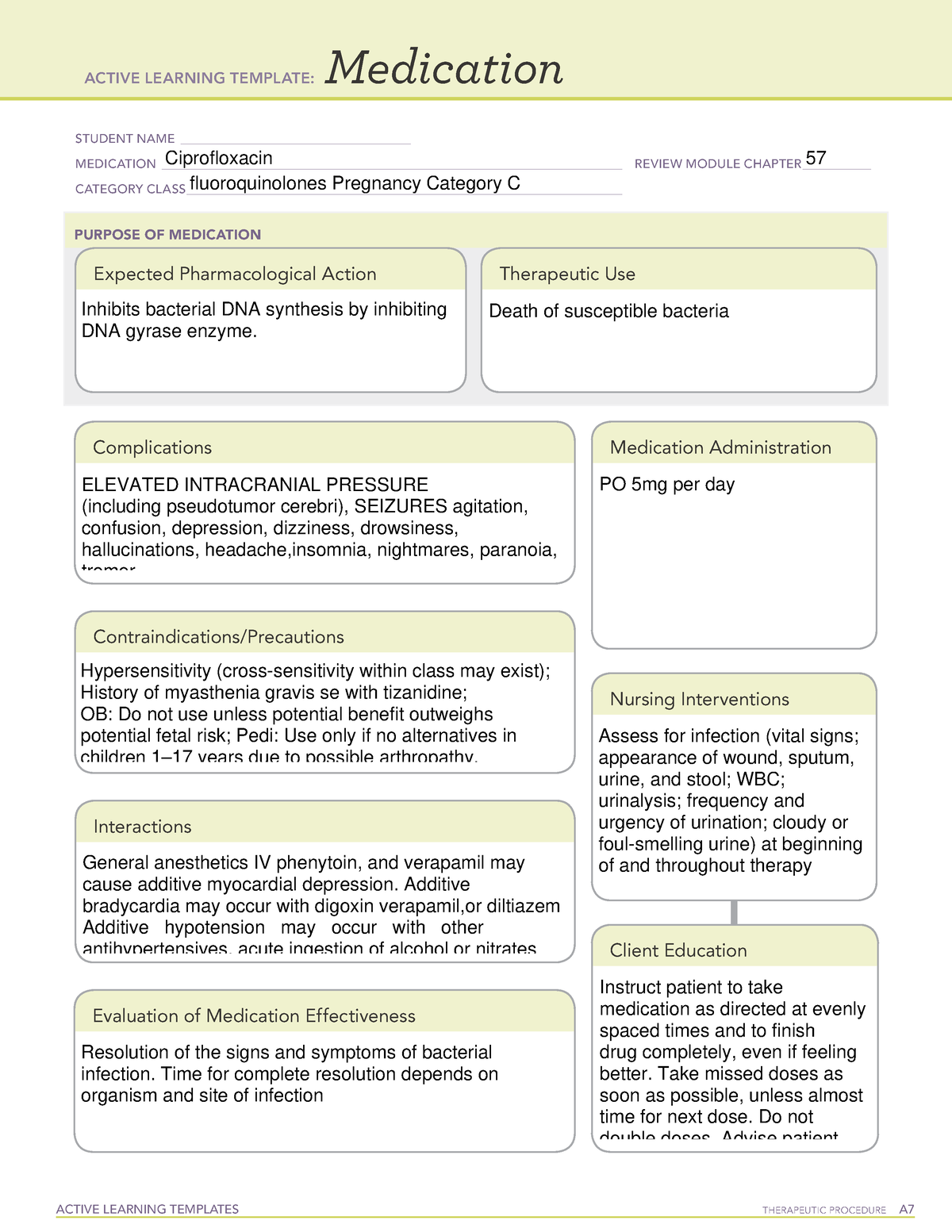 Ciprofloxacin assignment ACTIVE LEARNING TEMPLATES THERAPEUTIC