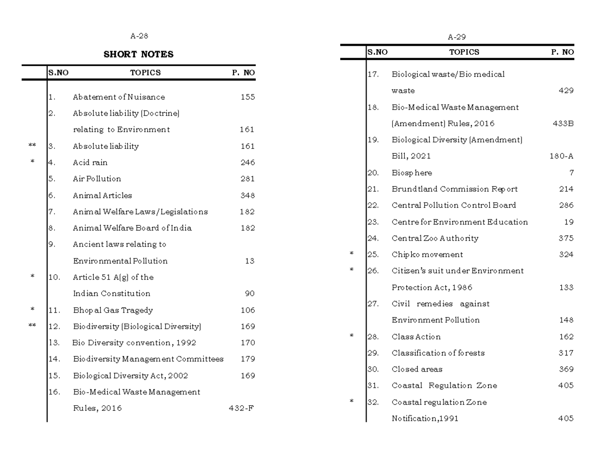 Environmentllb-SN - Important short notes - SHORT NOTES 17. Biological ...