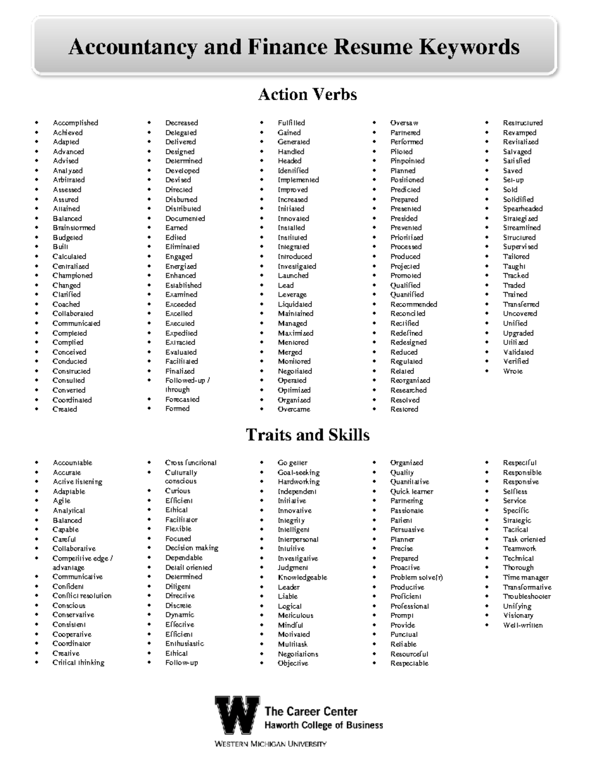 Accountancy Finance Keywords - Action Verbs Accomplished Achieved ...