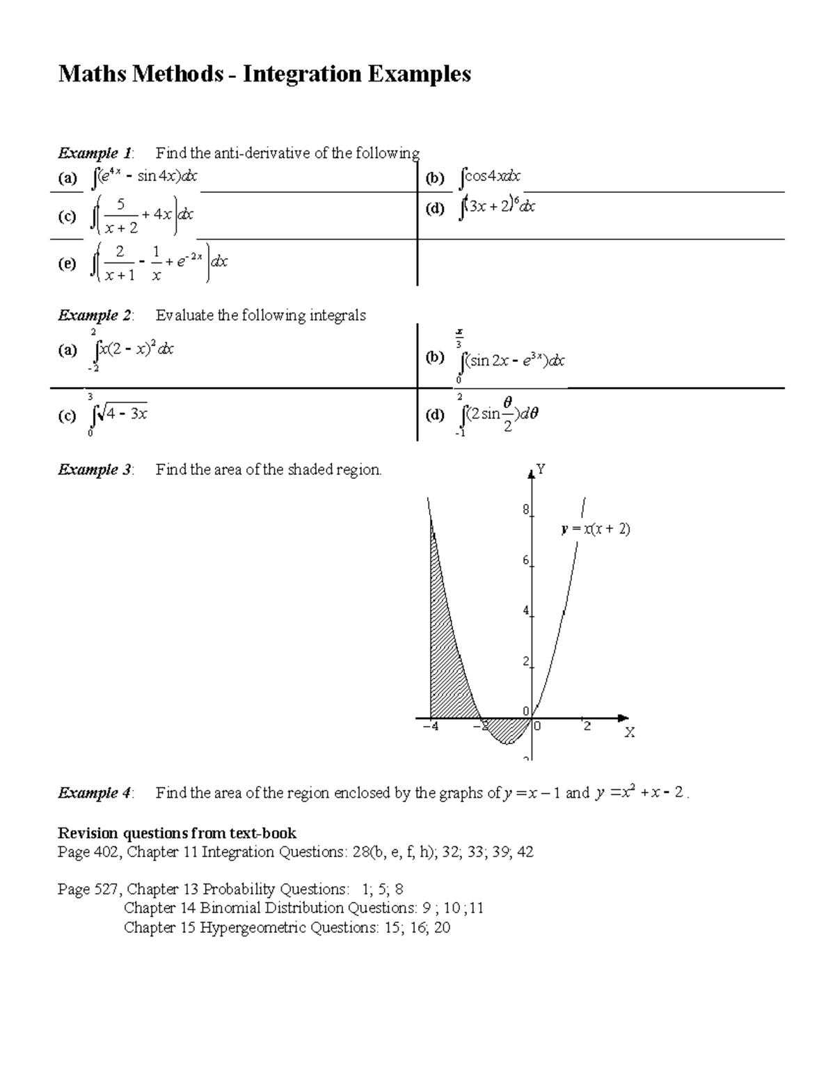 Intergration revision - Maths Methods - Integration Examples Example 1 ...