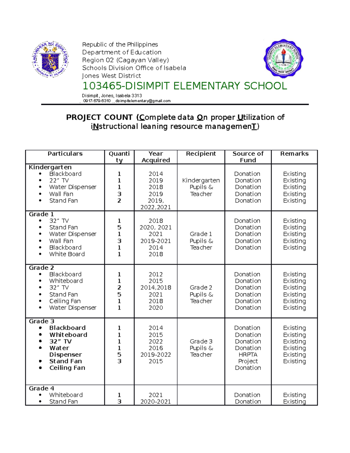 Project Count (LR) - Republic of the Philippines Department of ...