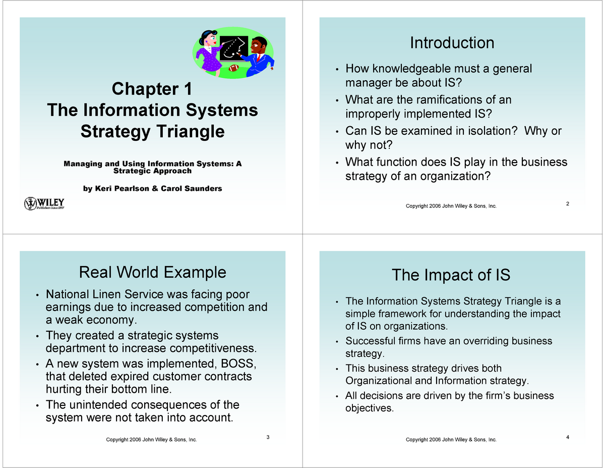 Information Management Strategy Model