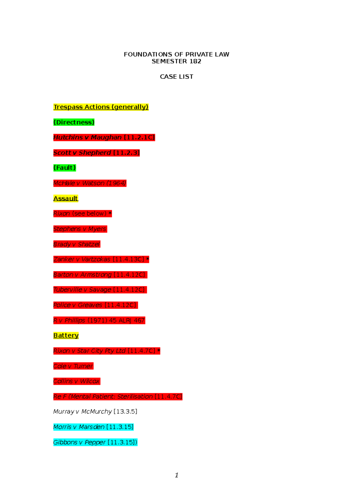 Case List 182 FPL FOUNDATIONS OF PRIVATE LAW SEMESTER 182 CASE LIST