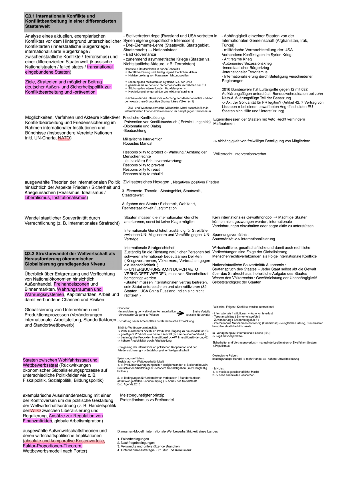 Q3 Po Wi - Zusammenfassung Für Politik Und Wirtschaft Leistungskurs ...