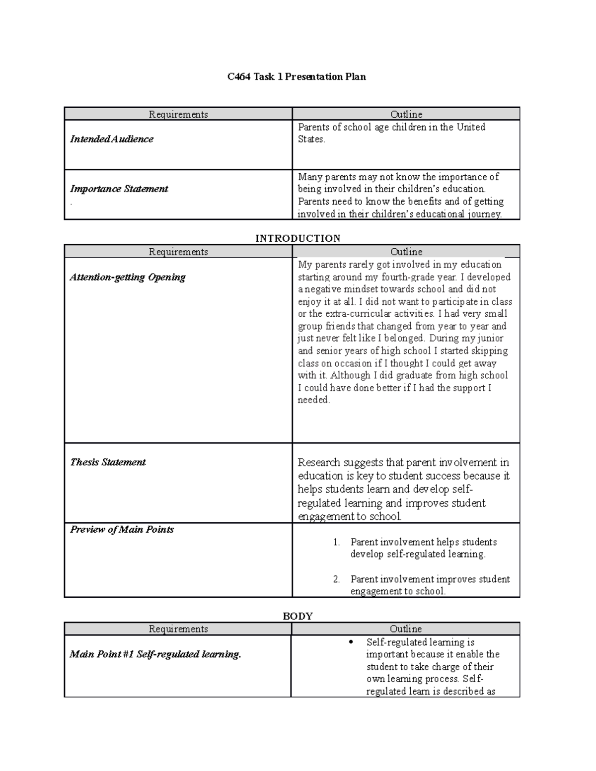 Presentation outline - Assignment - C464 Task 1 Presentation Plan ...