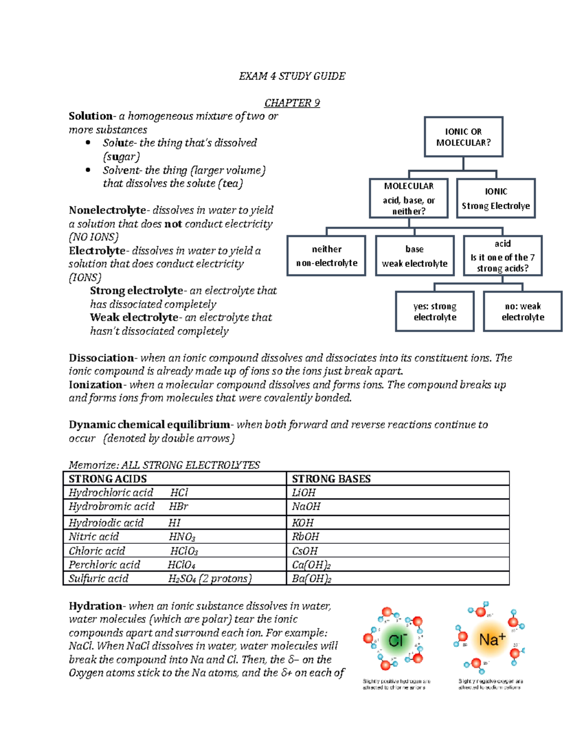 EXAM 4 Study Guide - Everything you need to know for exam 4! It answers ...