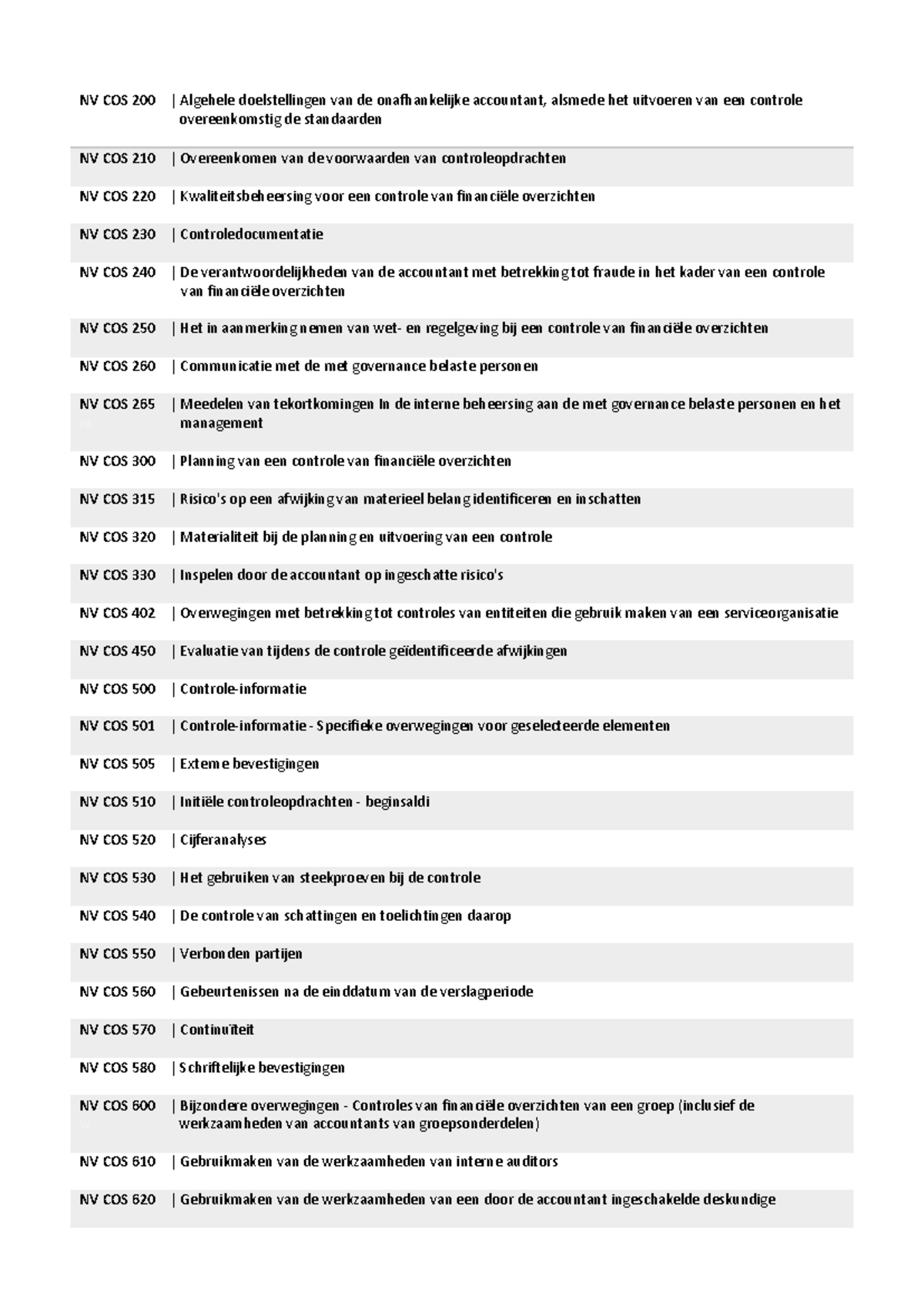 NV COS Schematische Overzicht Belangrijkste NV COS NV COS 200