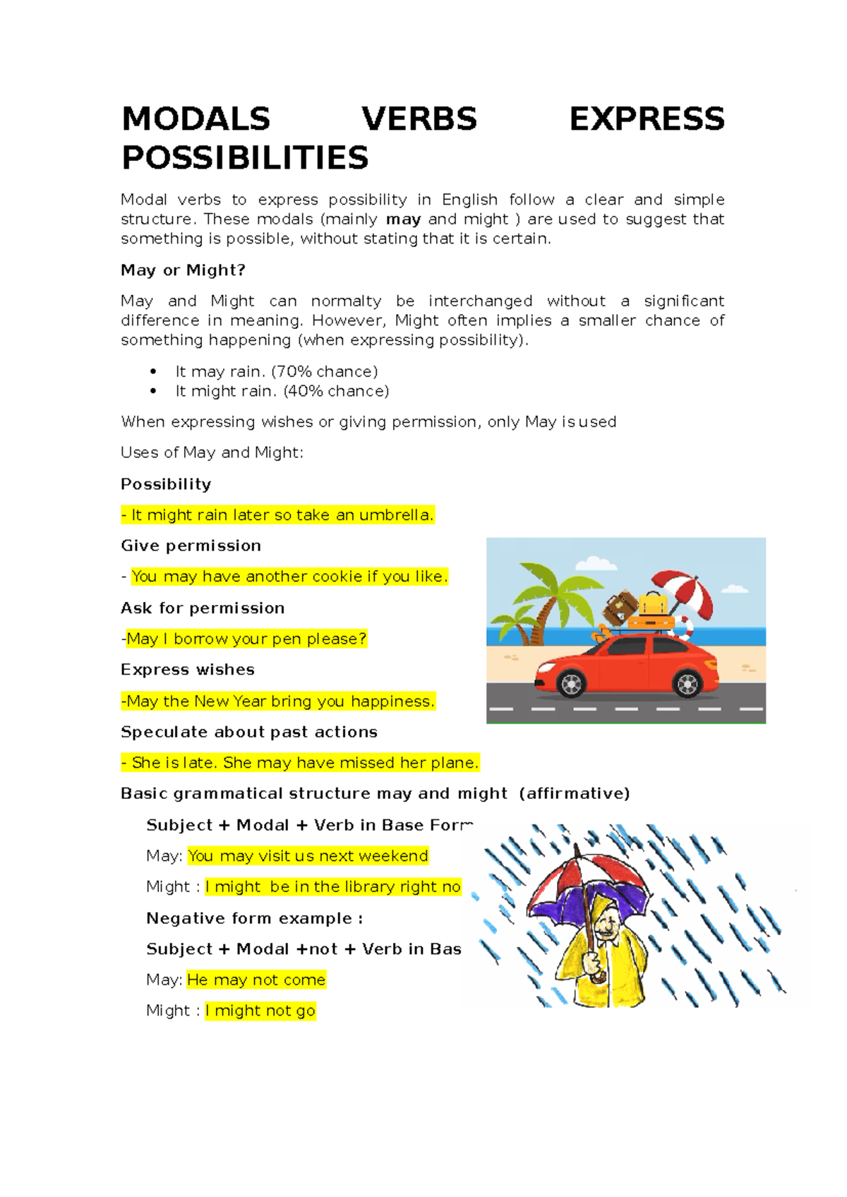 Proyecto Ingles Lllkkk - MODALS VERBS EXPRESS POSSIBILITIES Modal verbs ...