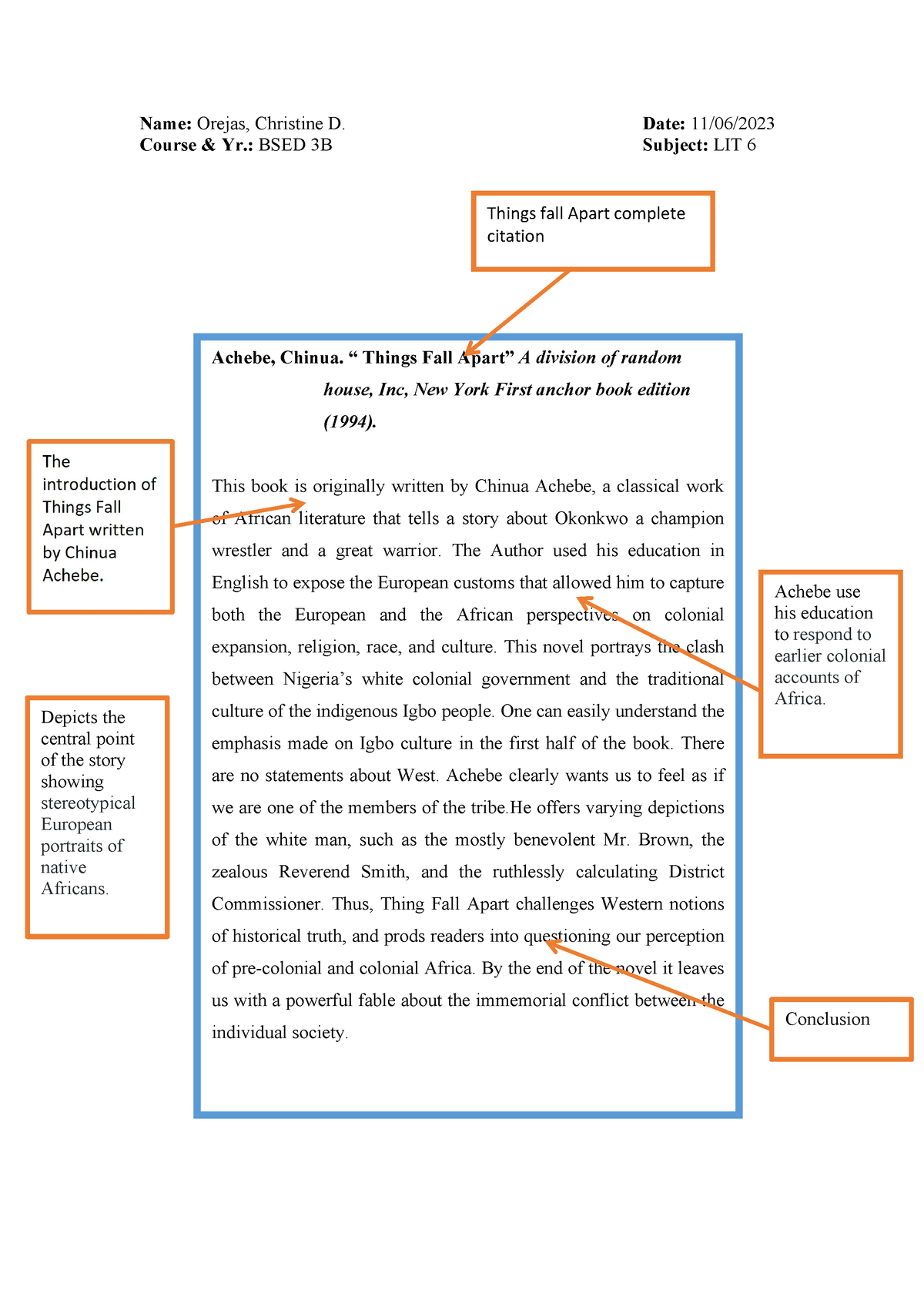 LIT6 Annotated Bibliography ( Final) - Name: Orejas, Christine D. Date ...