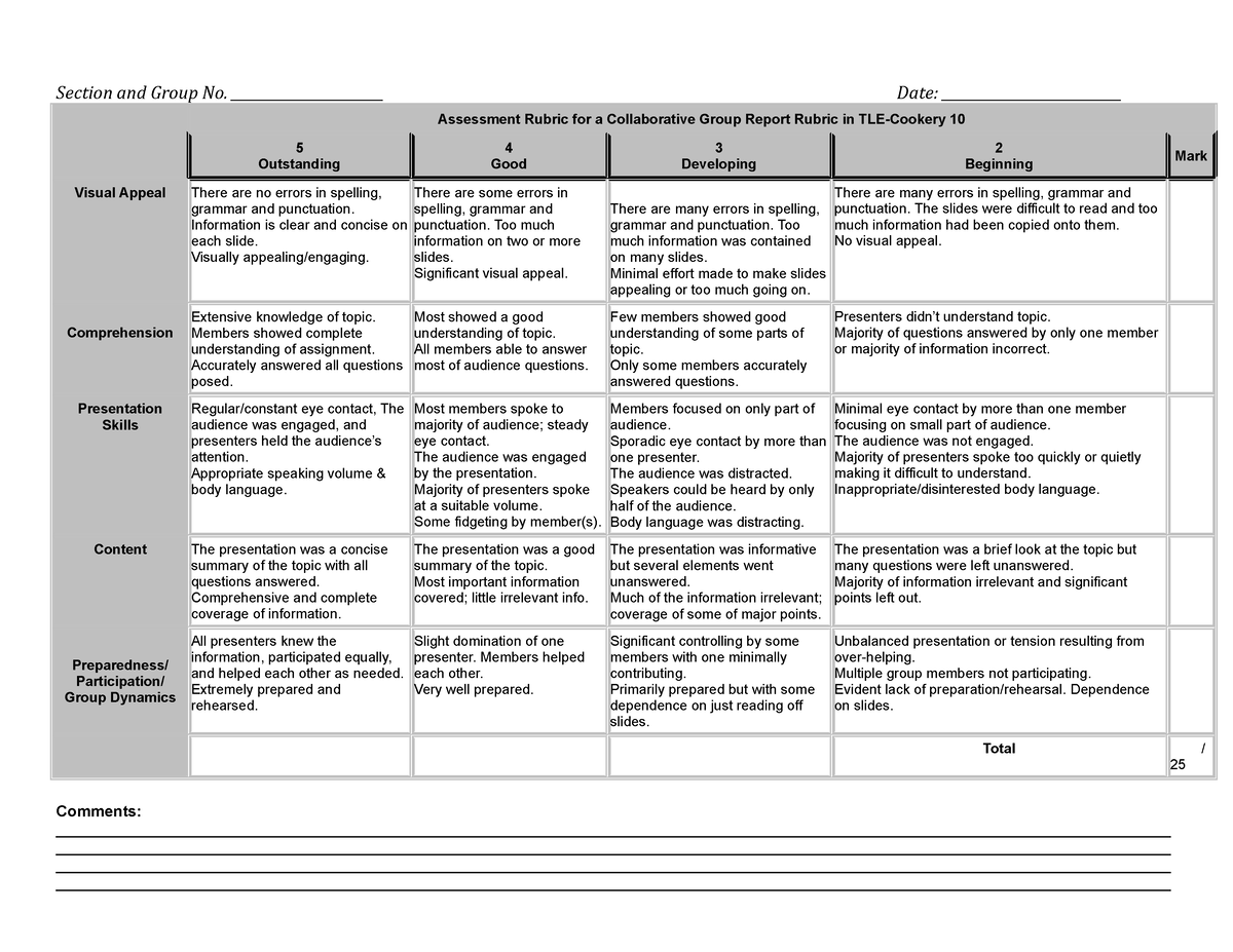 Group Presentation Marking Rubric - Section and Group No ...