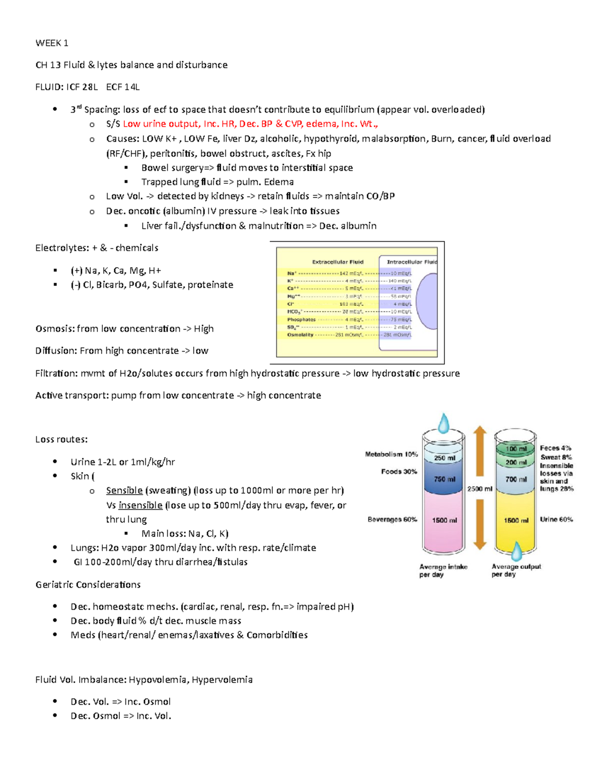 Week 1 adn6 Electrolytes Fluid Volume Deficit, Fluid Volume Excess