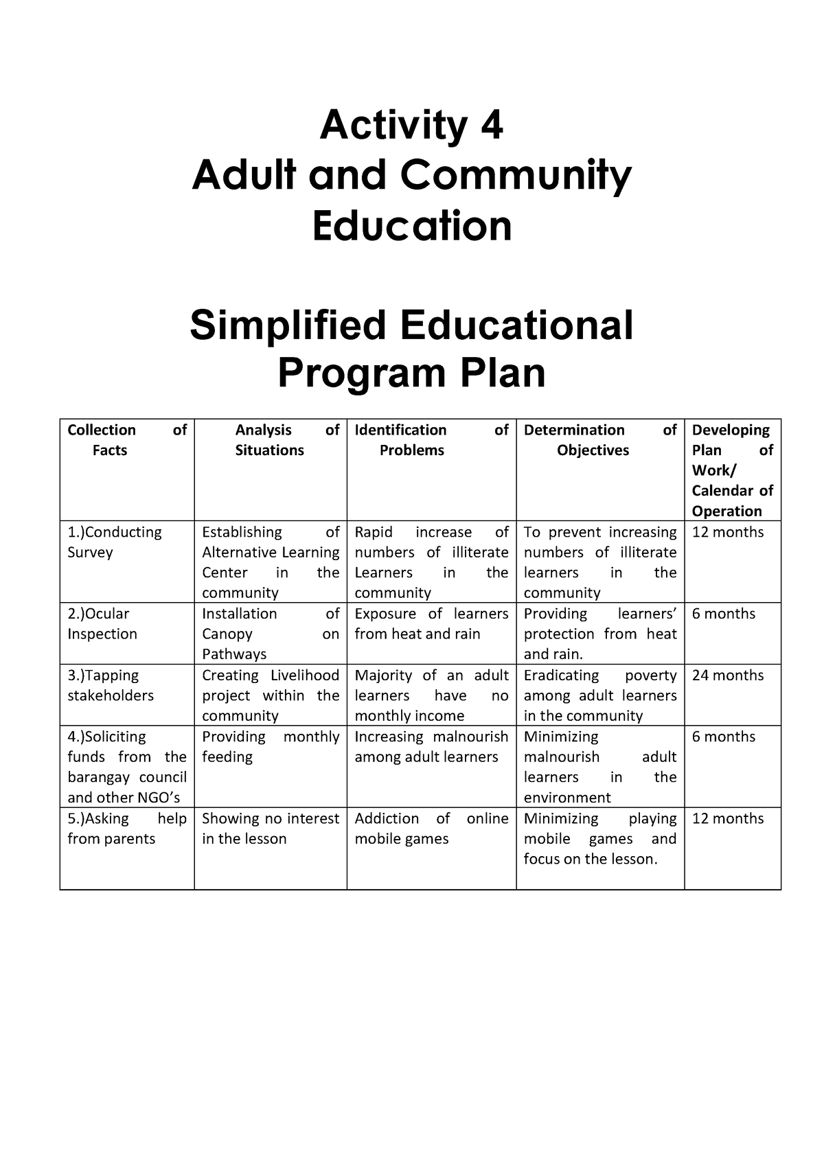 adult-and-community-education-lahc