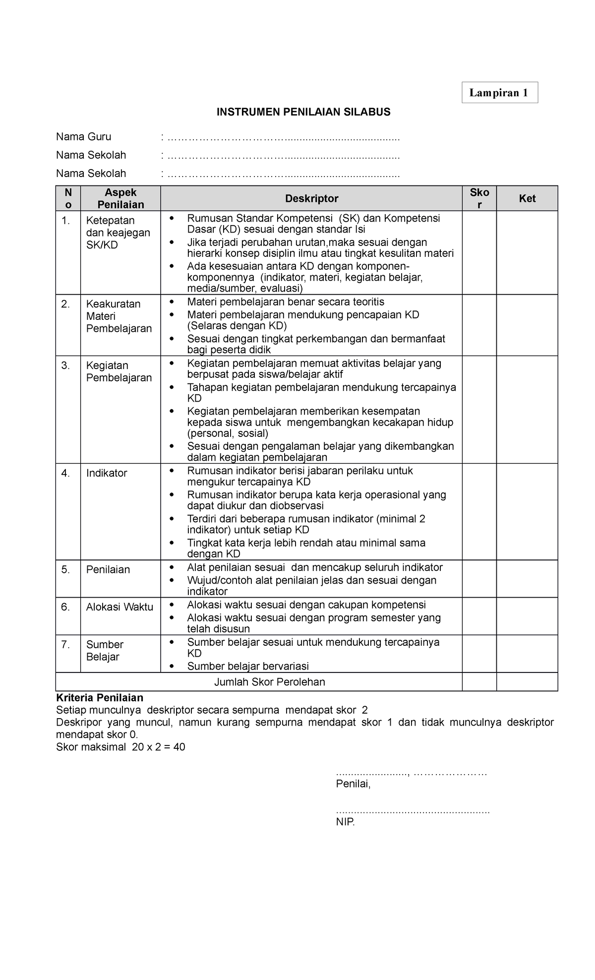 Instrumen Penilaian Silabus - INSTRUMEN PENILAIAN SILABUS Nama Guru ...