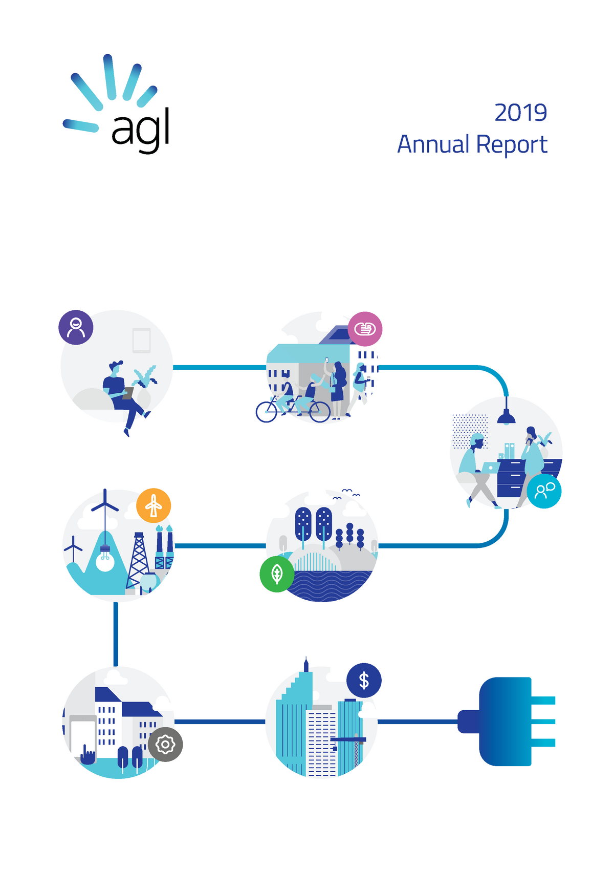 Agl annual report 090819 2019 Annual Report About this Report