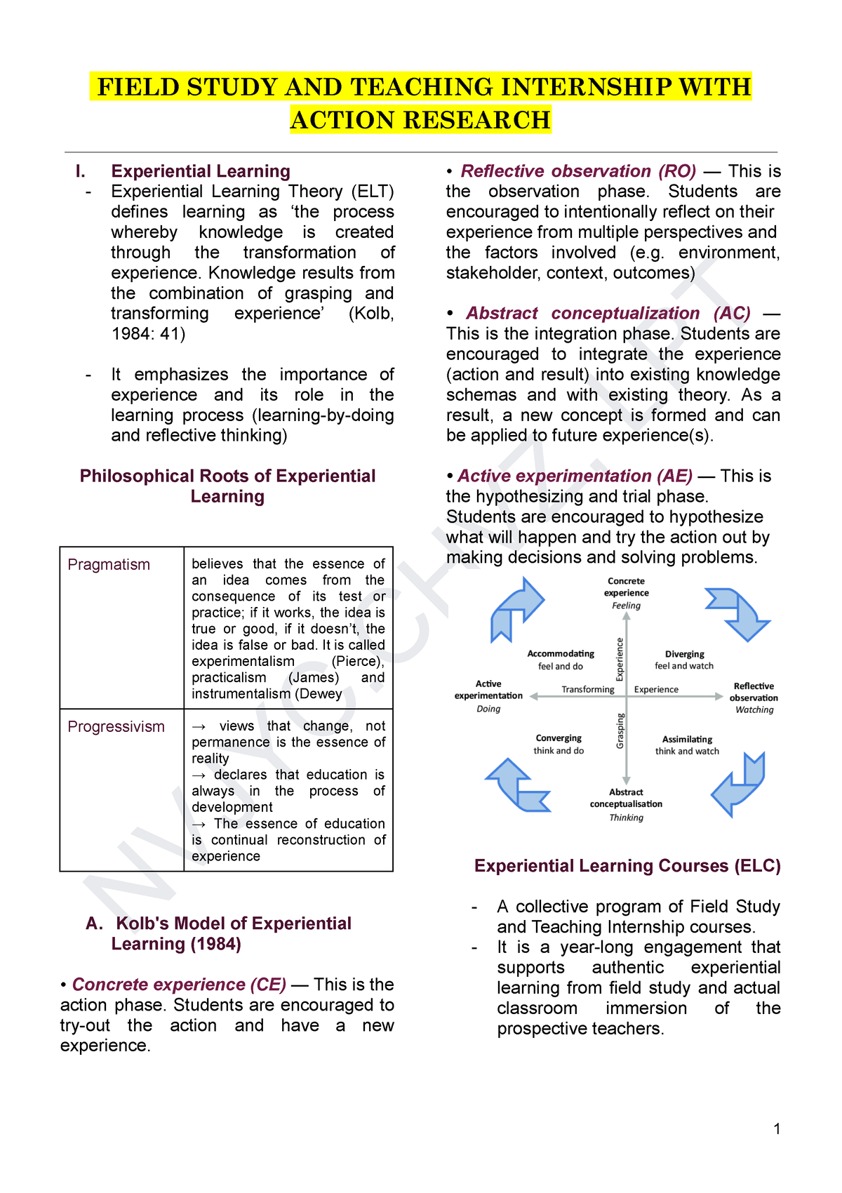 8. Field Study, Teaching Internship, AND Action Research - NVJYC, LPT ...