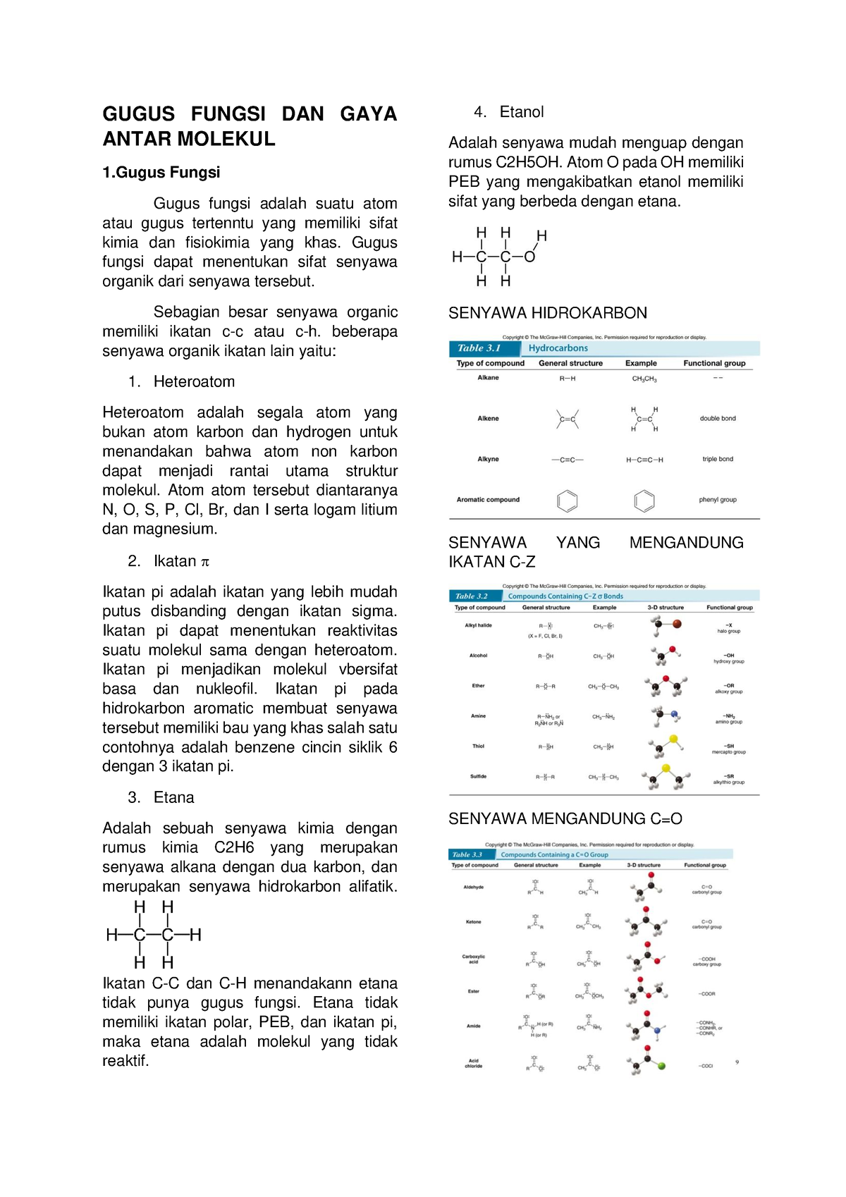 Gugus Fungsi DAN GAYA Antar Molekul - GUGUS FUNGSI DAN GAYA ANTAR ...