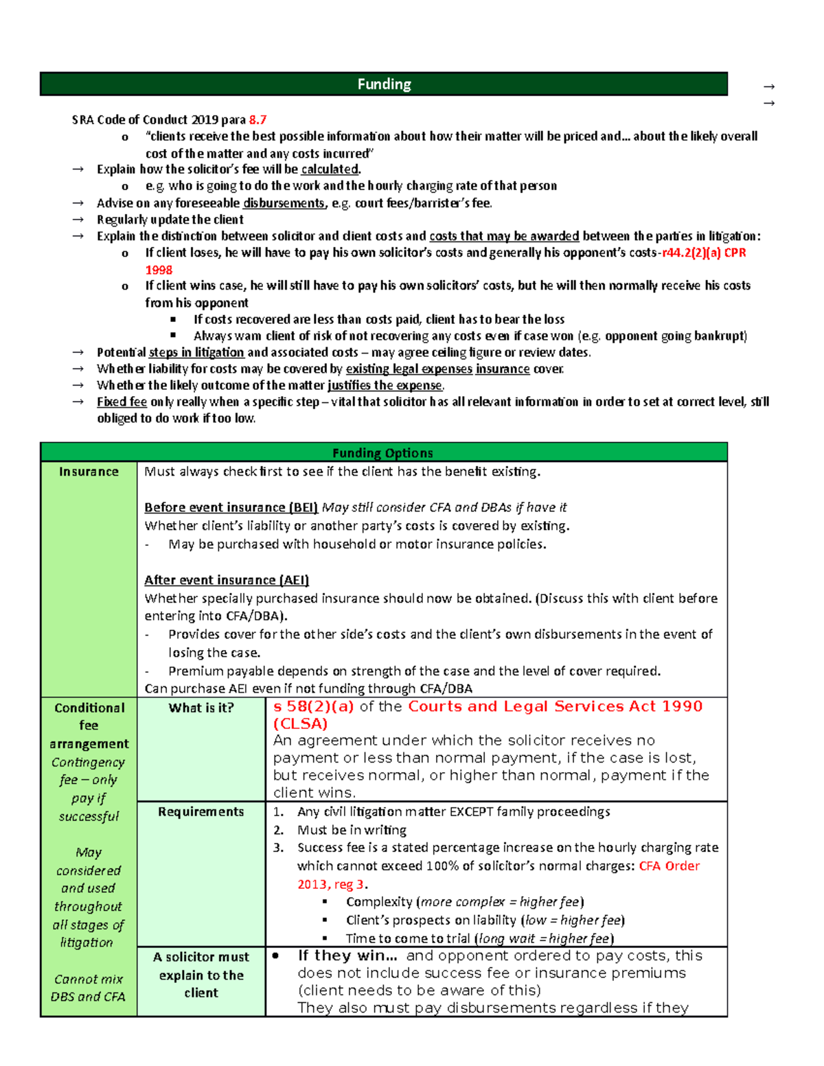 funding-sra-code-of-conduct-2019-para-8-o-clients-receive-the-best