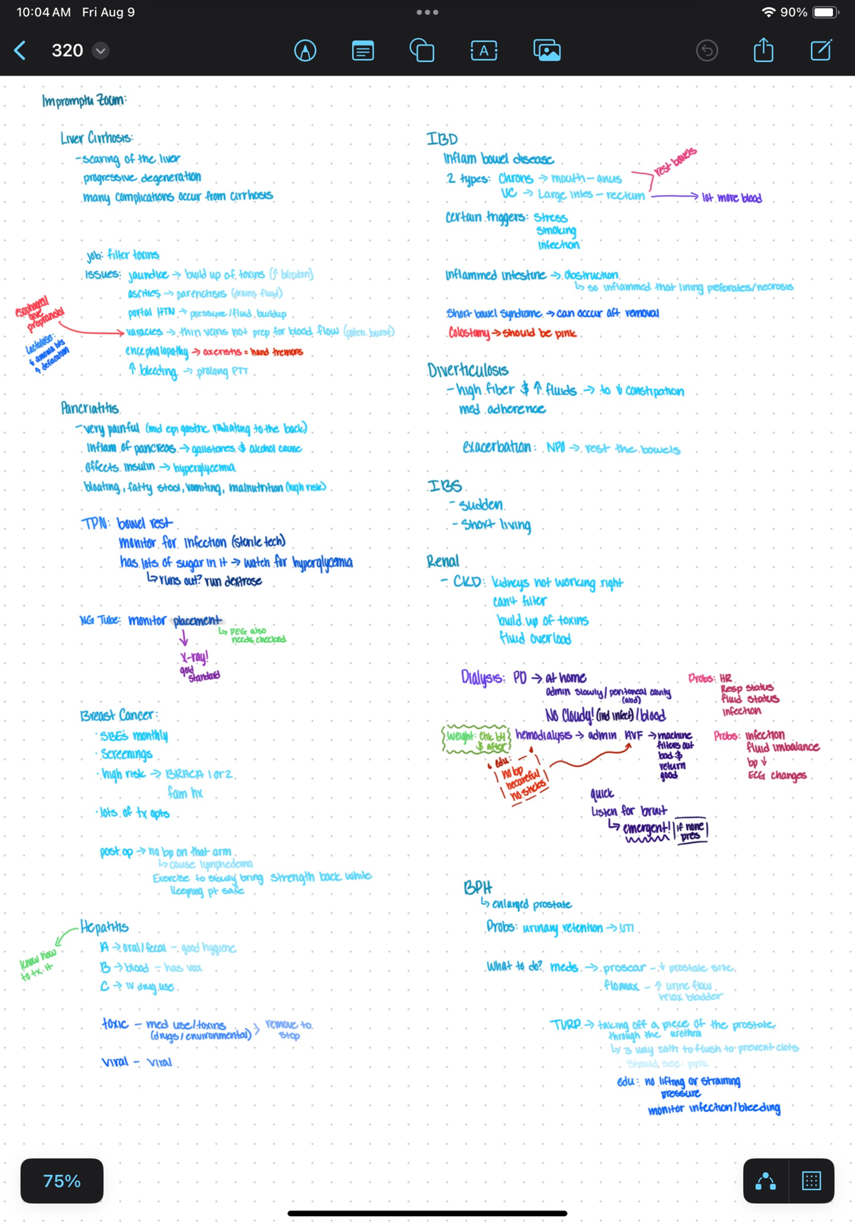 IMG 0328 - Zoom mtg notes for exam 3 - 10:04AM Fri Aug 9 320 A A 5 ...