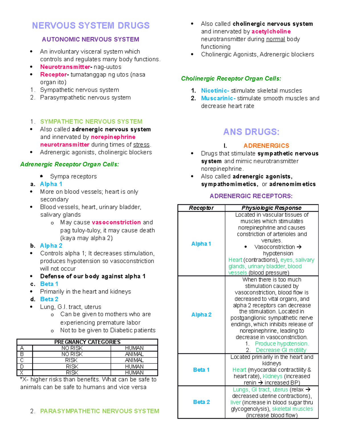 JoVE Science Education > Drugs Acting on Autonomic Nervous System:  Adrenergic Agonists and Antagonists Agents