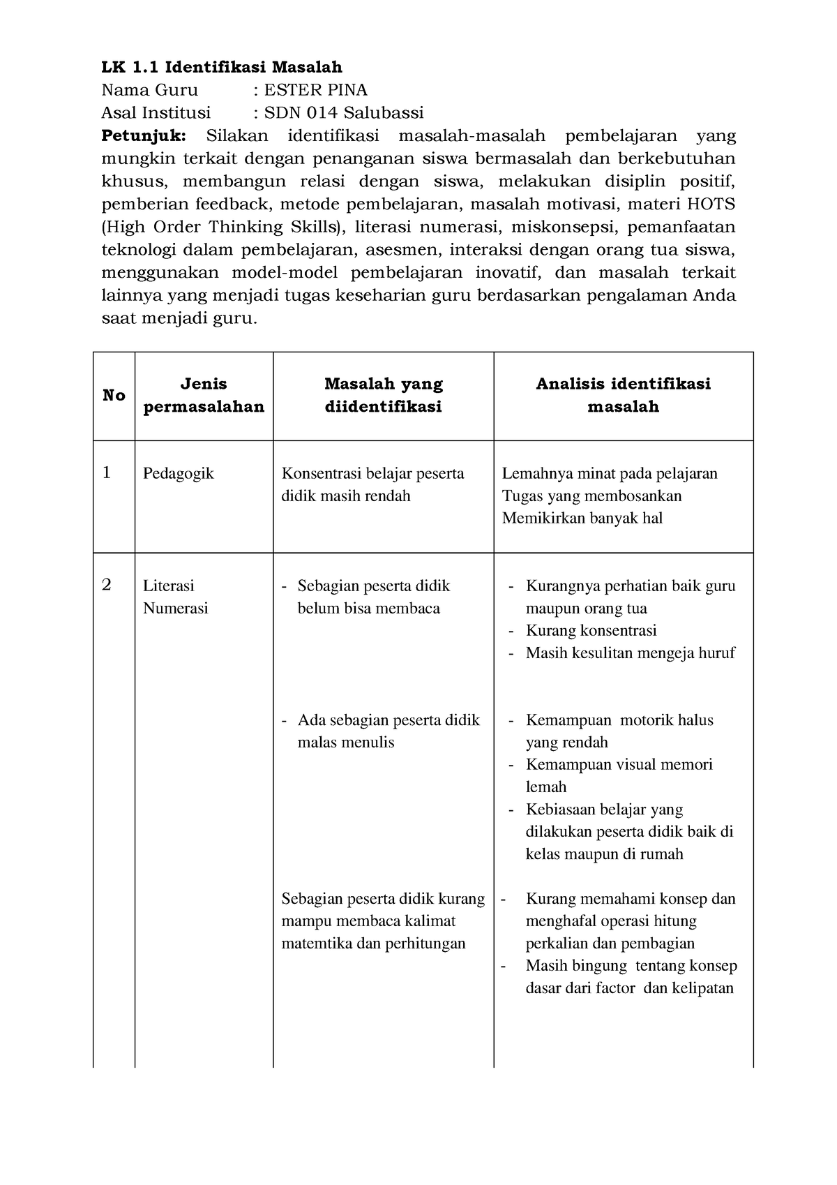 LK 1.1 Identifikasi Masalah - Umum - LK 1 Identifikasi Masalah Nama ...