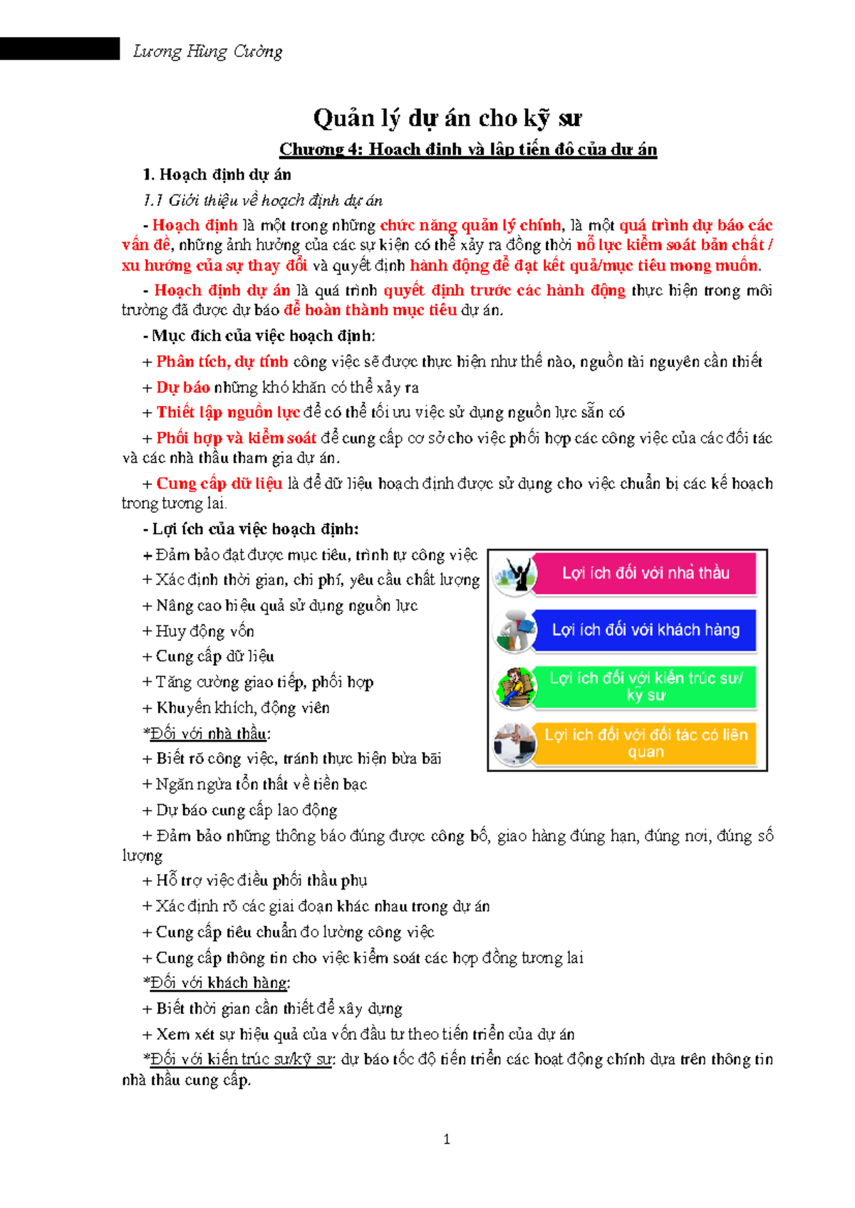 FILE ÔN TẬP QUẢN LÝ DỰ ÁN KỸ SƯ CUỐI KÌ 222 Quản lý dự án cho kỹ sư