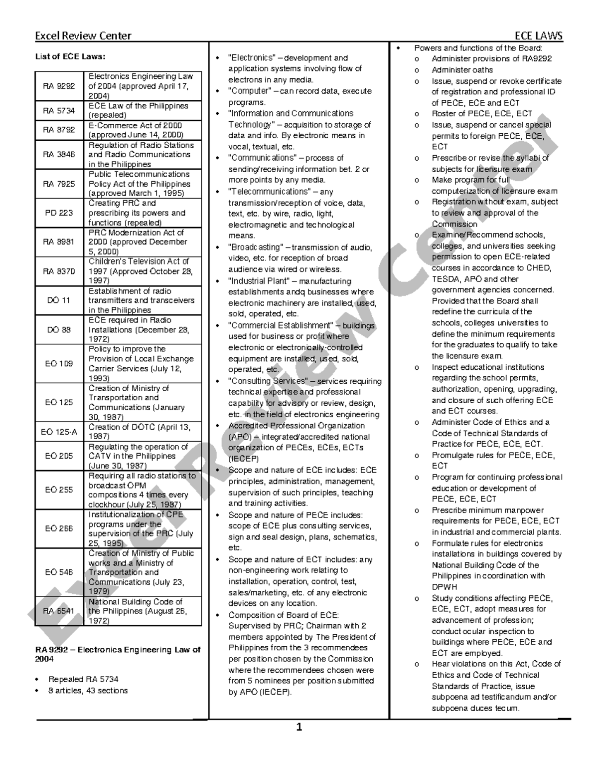 240446360-lecture-notes-1-list-of-ece-laws-ra-9292-electronics