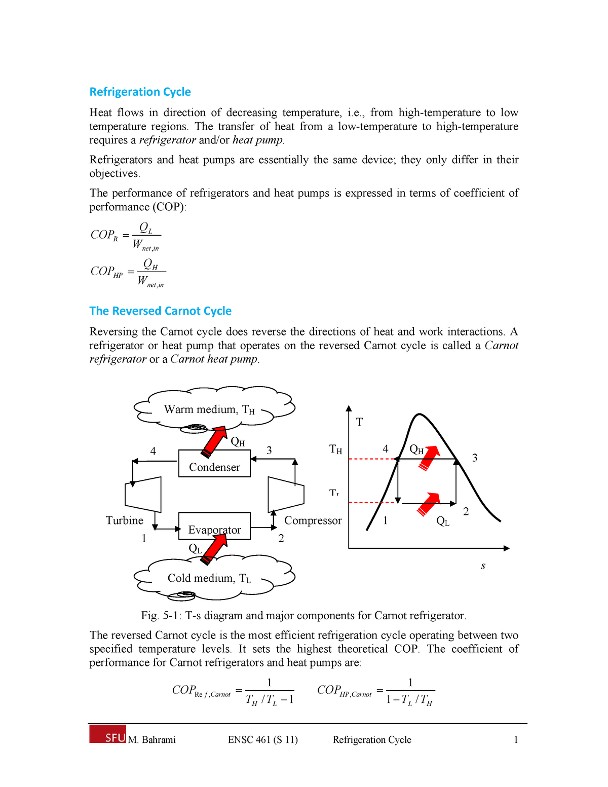 Refrigeration Cycle Lecture Notes 1 2 Thermodynamics 3 Studocu