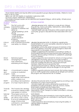 UNIT 4 - Unit 4 Aos 1 Victorian certificate of education health and ...
