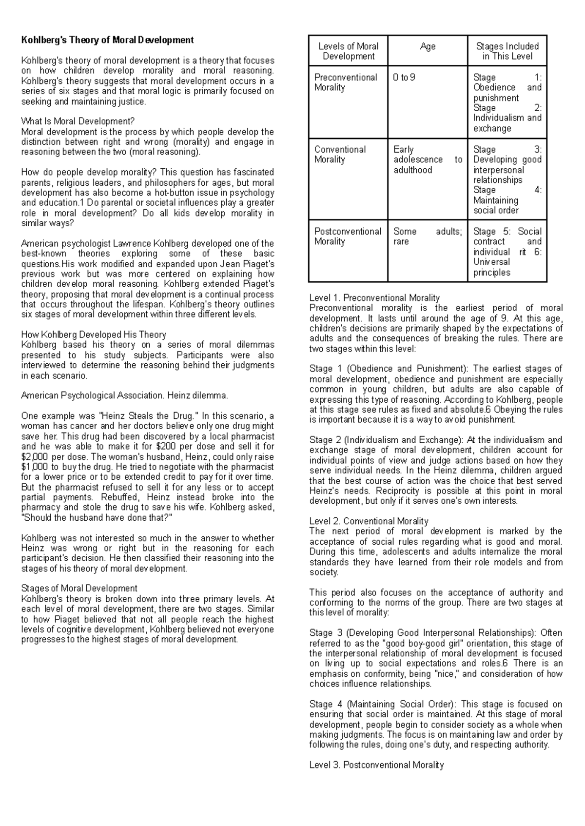 Dev psych recit chuchu chuchu - Kohlberg's Theory of Moral Development ...
