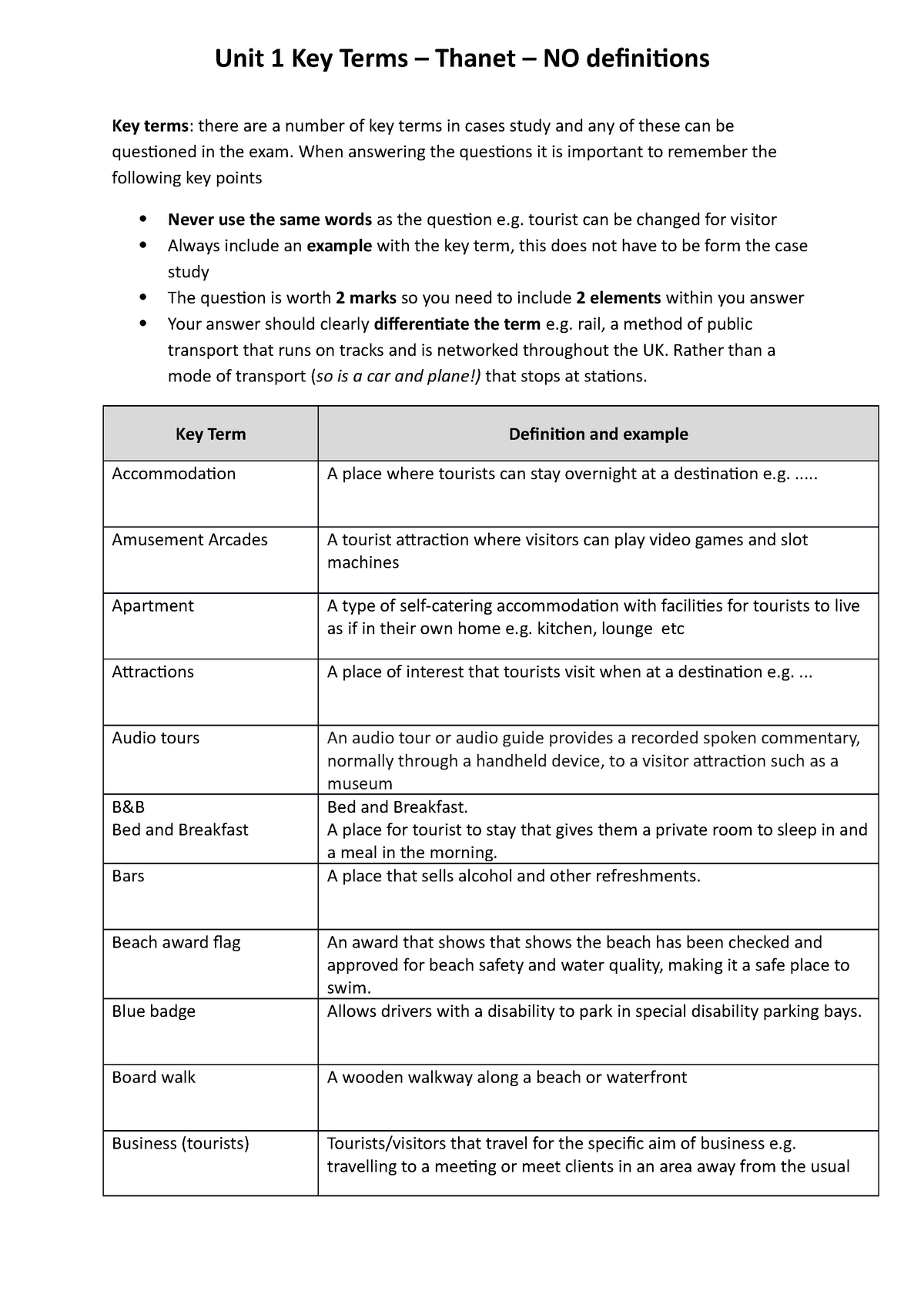 travel key terms