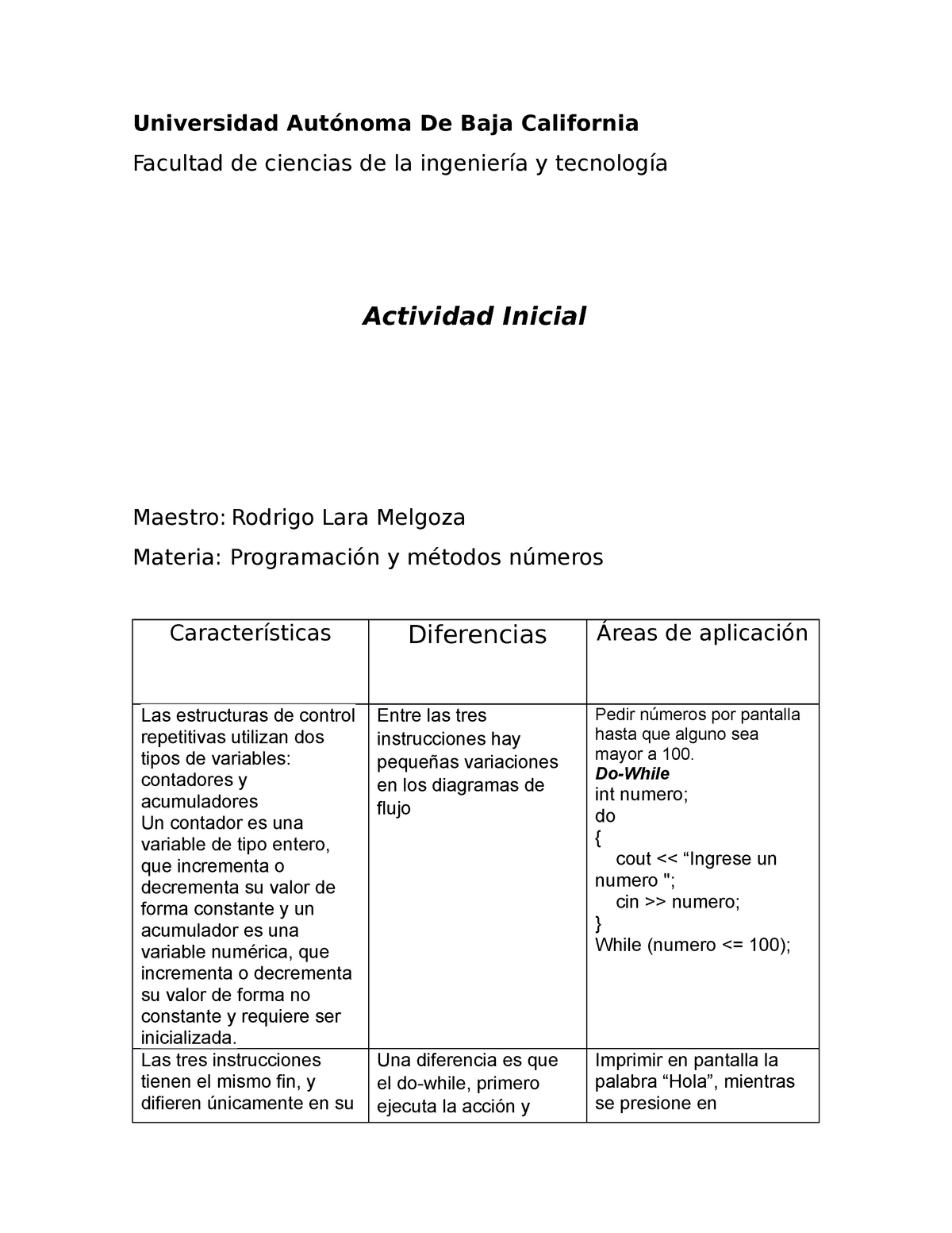 Programacion  inicial ac - Universidad Autónoma De Baja California  Facultad de ciencias de la - Studocu