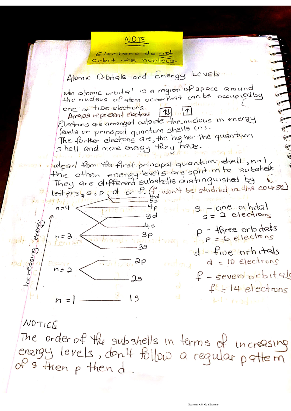 ATOM Structure PG 4 only for free premium. this is page 4 of my notes ...