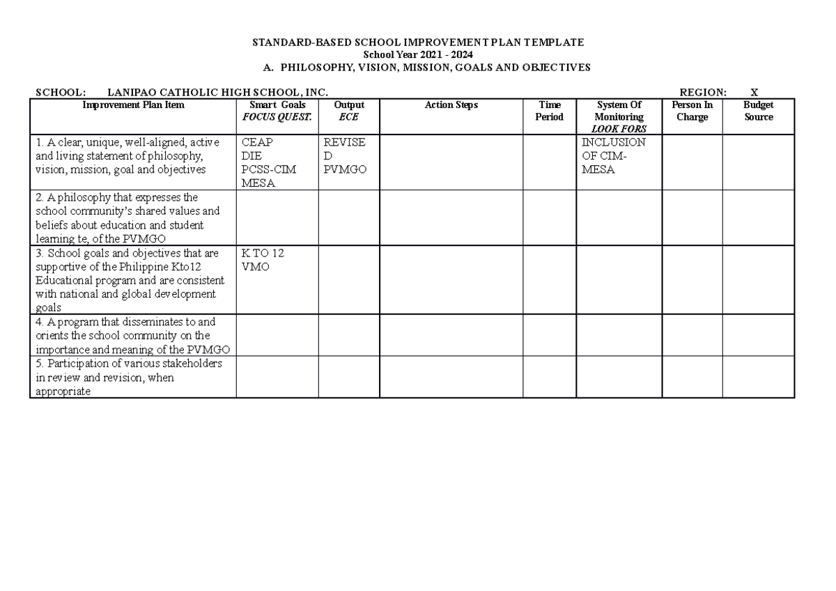 SSIP2024 ( Guidance) Secondary Education STANDARDBASED SCHOOL