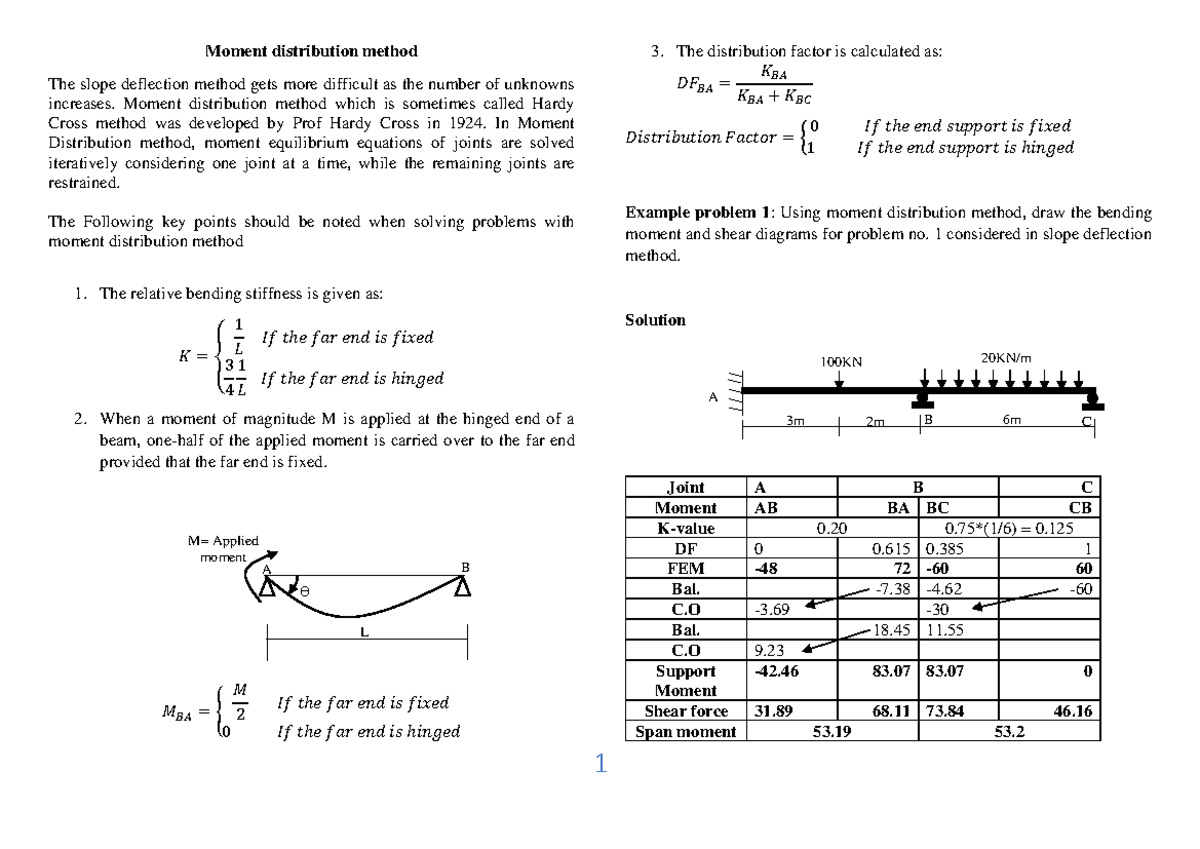 CVE 322 moment - Moment distribution method 3. The distribution factor ...