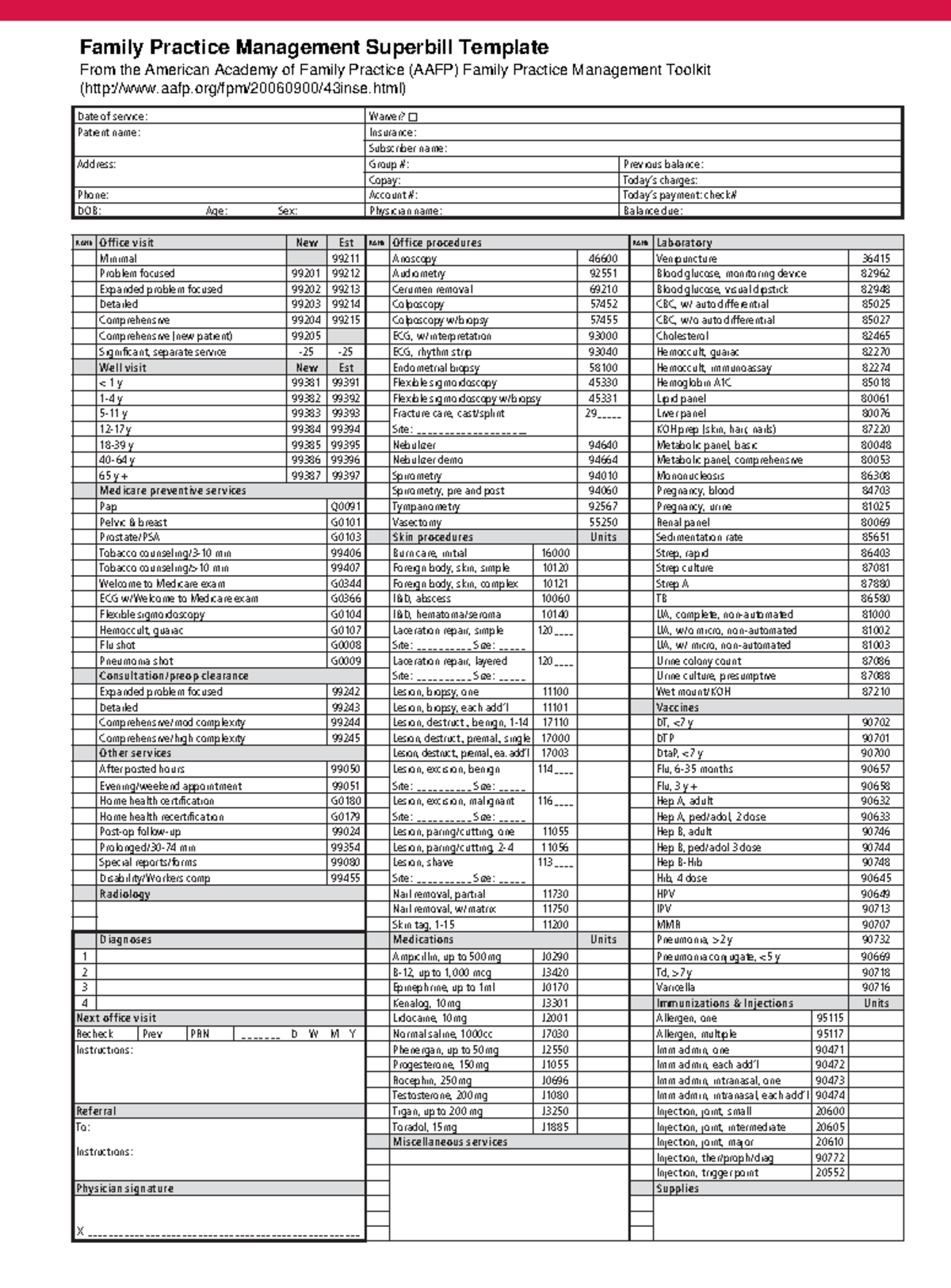 Family practice management Superbill-icd-10 - This cheatsheet is very ...