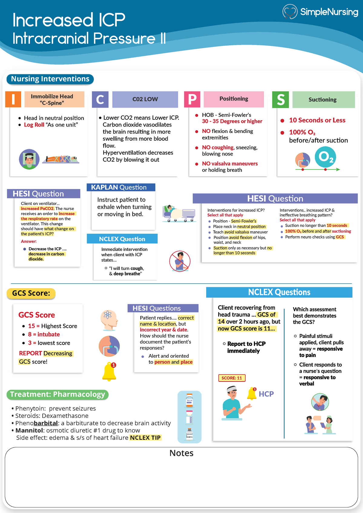 Increased ICP 2 - note for nursing - Intracranial Pressure II Increased ...