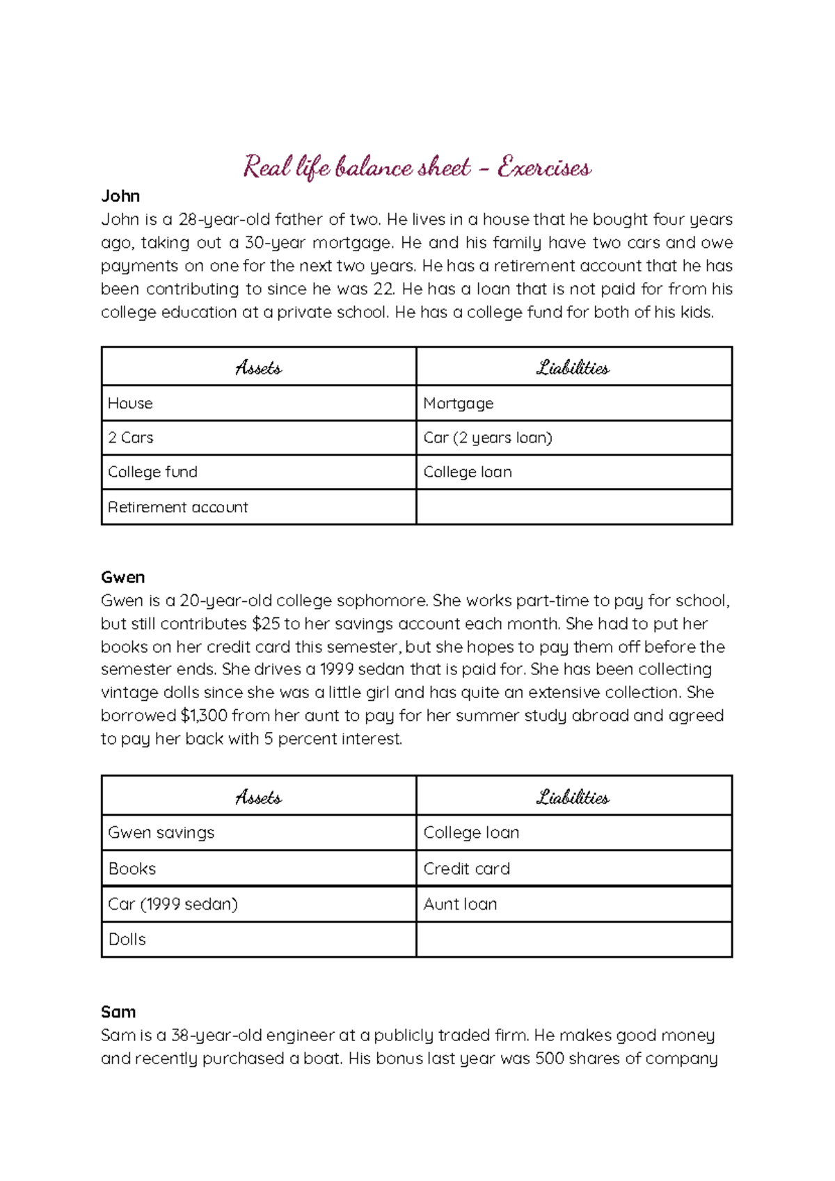 solved-exercises-of-the-balance-sheet-real-life-cases-real-life