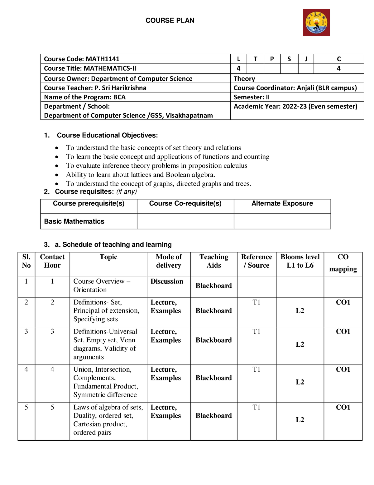 lesson-plan-format-pdf-learning-teaching-method