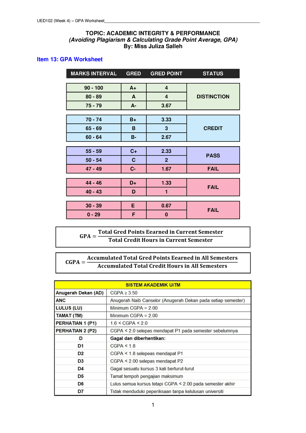 coursework uitm