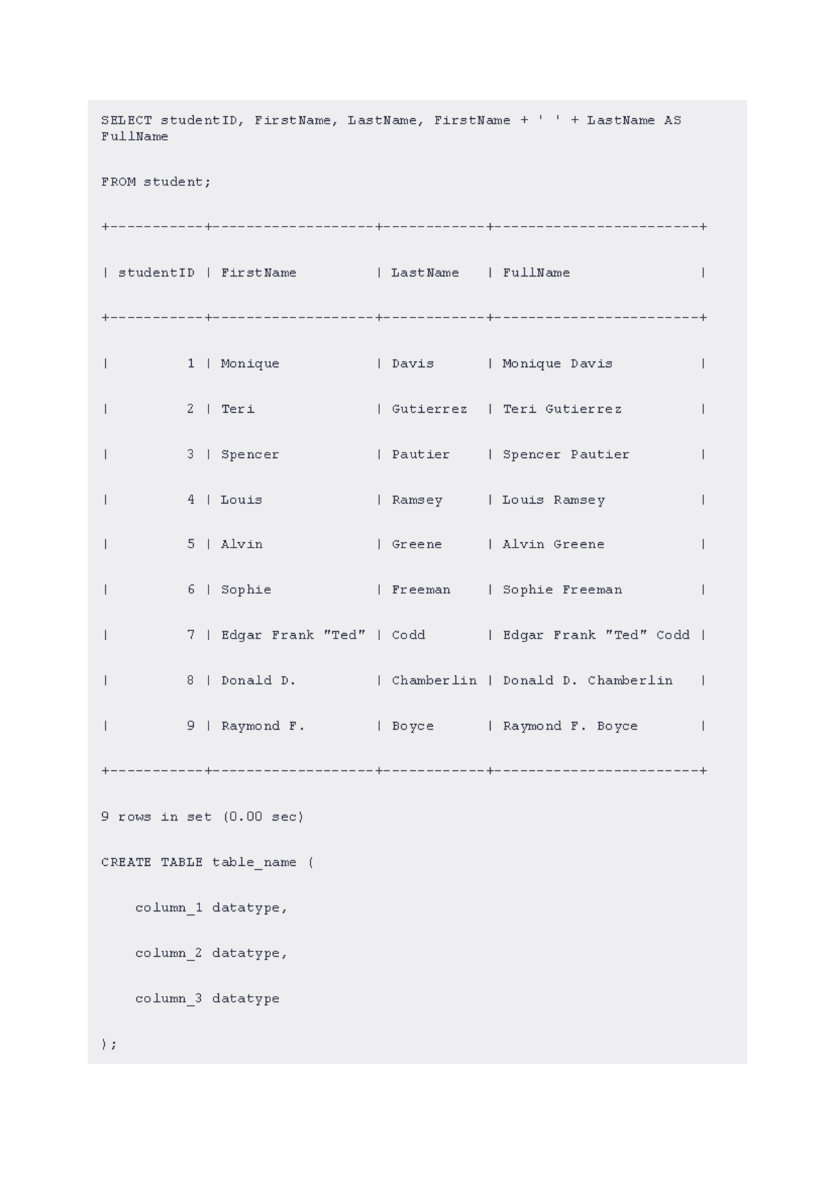 Sql code basics - Basic knowledge about sql - SELECT studentID ...