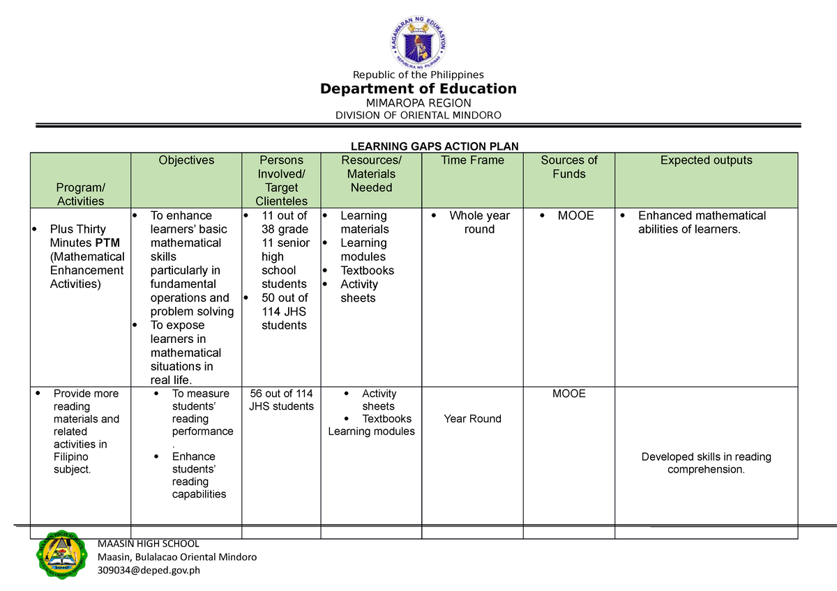 Action PLANe judiciary - Department of Education MIMAROPA REGION ...